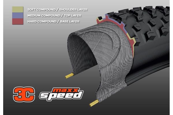 Покрышка 27,5" Maxxis Ikon Покрышка 27,5" Maxxis Ikon